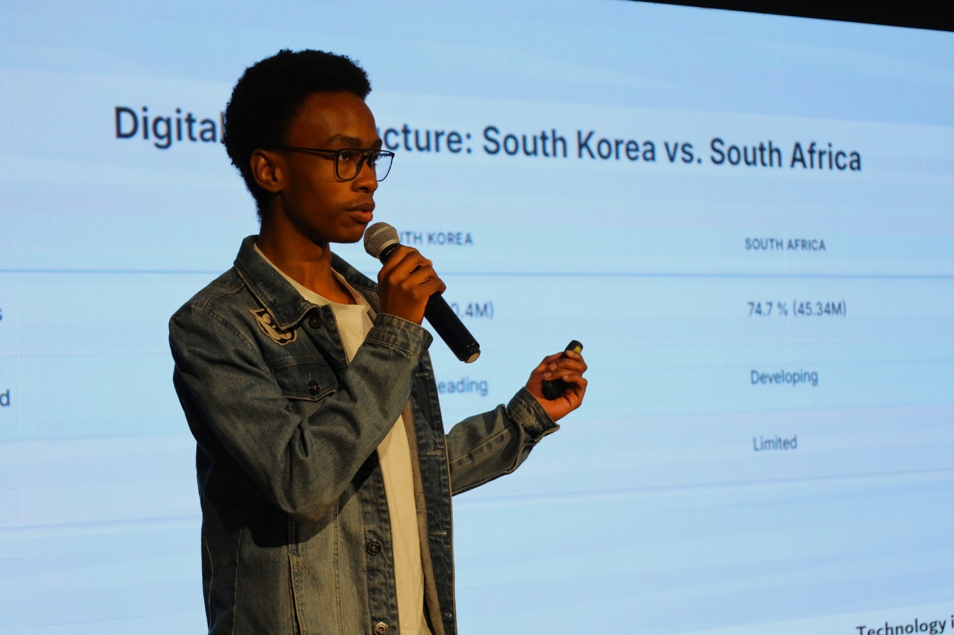 A person standing in front of a large screen holding a microphone

AI-generated content may be incorrect.